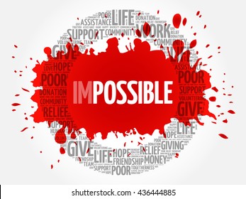 Impossible to Possible word cloud, business concept