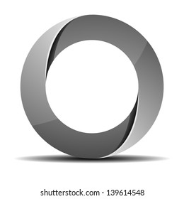 Impossible ring sign