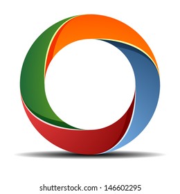 Impossible ring sign