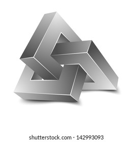 Impossible Sign