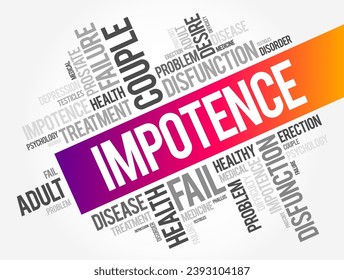 Impotence - inability to take effective action, helplessness, word cloud text concept for presentations and reports