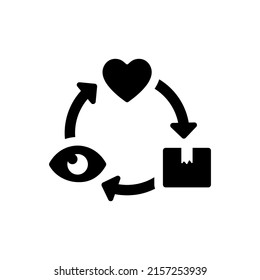 Icono de compra de impresión sobre fondo blanco