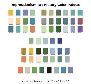 Amostras de cores da arte da história do impressionismo