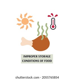 Improper food storage condition - safety hazard, violation concept. Spoiled smelly chicken meat going bad in sun heat and high temperature, vector illustration.