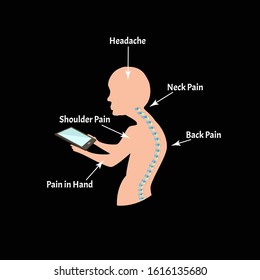 Improper posture symptoms. Text Neck Syndrome. Spinal curvature, kyphosis, lordosis, scoliosis, arthrosis. Improper posture and stoop. Infographics. Vector illustration.