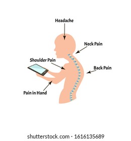 Improper posture symptoms. Text Neck Syndrome. Spinal curvature, kyphosis, lordosis, scoliosis, arthrosis. Improper posture and stoop. Infographics. Vector illustration on isolated background.