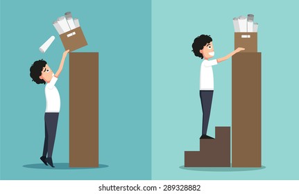 Improper versus against proper lifting ,illustration,vector