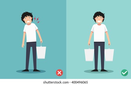 Improper versus against proper lifting ,illustration,vector