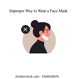 Improper way to wear a face mask, white back ground, vector illustration design.