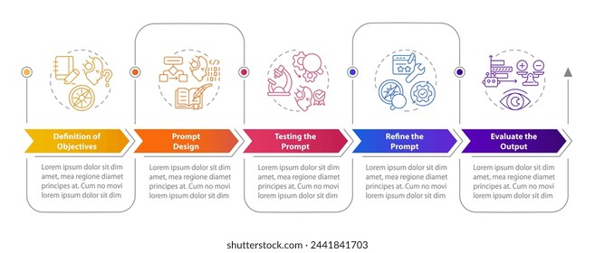Improve prompt engineering processes rectangle infographic template. Data visualization with 5 steps. Editable timeline info chart. Workflow layout with line icons. Myriad Pro-Bold, Regular fonts used