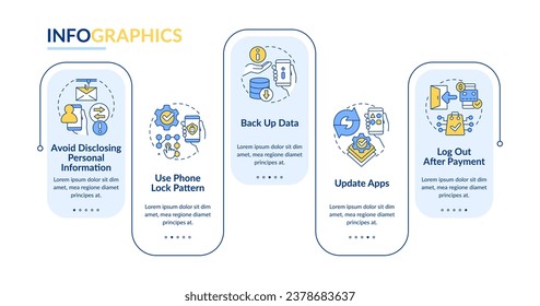 Verbessern Sie das Rechteck der Smartphone-Sicherheit Infografik-Vorlage. Visualisierung von Daten in 5 Schritten. Bearbeitbare Timeline-Info-Diagramm. Workflow-Layout mit Zeilensymbole. Verwendete "Lato-Fett"-Schriftarten