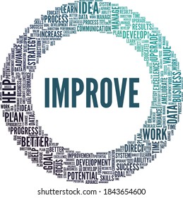 Improve vector illustration word cloud isolated on a white background.