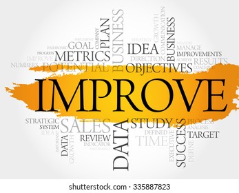Improve word cloud, business concept