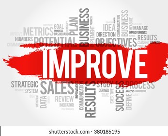 Improve word cloud, business concept background