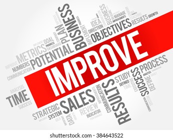 Improve word cloud, business concept background