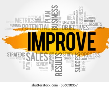 Improve word cloud, business concept