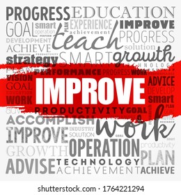 Improve word cloud collage, business concept background