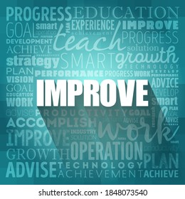 Improve word cloud collage, business concept background
