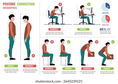 Melhore sua postura com este infográfico fácil de seguir Aprender dicas de alinhamento adequadas para sentar em pé e mover para evitar dor e aumentar a confiança
