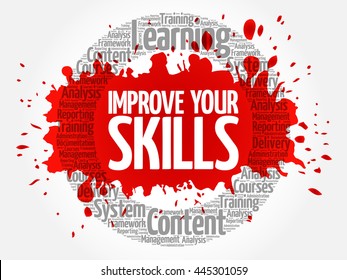 Improve Your Skills circle word cloud, business concept