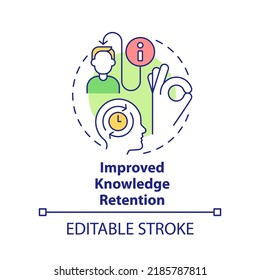 Improved knowledge retention concept icon. Microtraining benefit abstract idea thin line illustration. Microlessons. Isolated outline drawing. Editable stroke. Arial, Myriad Pro-Bold fonts used