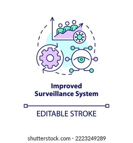 Verbessertes Überwachungssystem-Symbol Gesundheitsversorgung in der Zeit nach der Pandemie. Data abstrakte Idee dünne Linie Illustration. Einzeln Umrisszeichnung. Bearbeitbarer Strich. Arial, Myriad Pro Fett Schriftarten verwendet