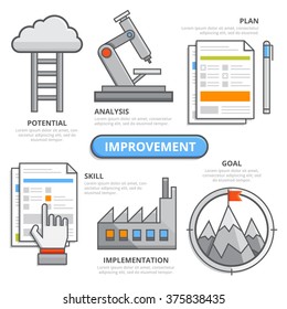 Improvement design concept, potential, skill, strategy, goal, collaboration, implementation, analysis, effective planning, goal development. Modern isolated vector illustration, Infographic template.
