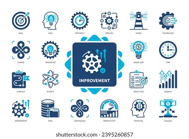 Improvement icon set. Goal, Productivity, Growth, Technology, Science, Research, Process, Efficiency. Duotone color solid icons