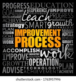 Improvement Process word cloud, business concept background