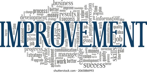 Improvement vector illustration word cloud isolated on white background.