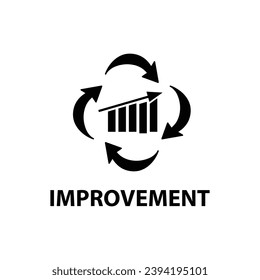 Improvement vector sign, Improvement icon for computer and mobile flat trendy style illustration on white background..eps
