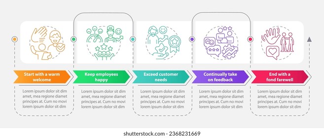 Improving hotel customer service rectangle infographic template. Data visualization with 5 steps. Editable timeline info chart. Workflow layout with line icons. Myriad Pro-Bold, Regular fonts used