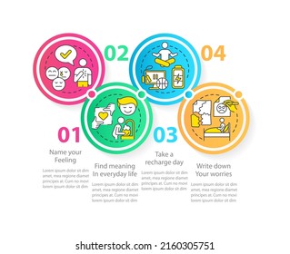 Improving Mental Health Circle Infographic Template. Psychotherapy Method. Data Visualization With 4 Steps. Process Timeline Info Chart. Workflow Layout With Line Icons. Myriad Pro-Regular Font Used