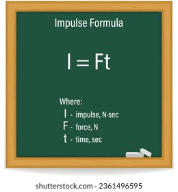 Impulse Formel auf einer grünen Tafel. Bildung. Wissenschaft. Formel. Vektorgrafik.
