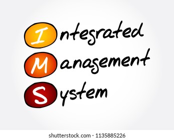 IMS - Integrated Management System acronym, business concept background