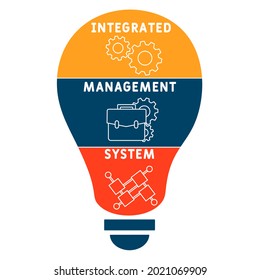 IMS - Integrated Management System acronym. business concept background.  vector illustration concept with keywords and icons. lettering illustration with icons for web banner, flyer, landing