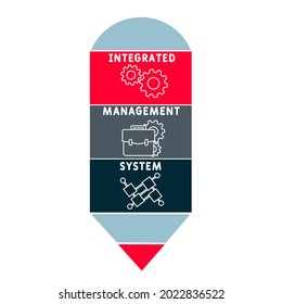 IMS - Integrated Management System acronym. business concept background.  vector illustration concept with keywords and icons. lettering illustration with icons for web banner, flyer, landing