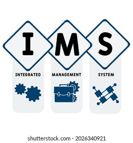 IMS - Akronym des Integrierten Managementsystems. Hintergrund des Unternehmenskonzepts.  Vektorgrafik-Konzept mit Schlagwörtern und Symbolen. Buchstabengrafik mit Symbolen für Webbanner, Flyer, Landung