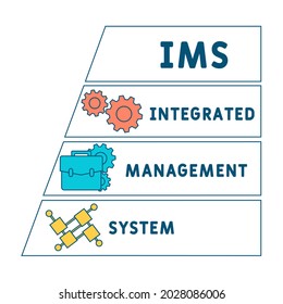 IMS - Integrated Management System acronym. business concept background.  vector illustration concept with keywords and icons. lettering illustration with icons for web banner, flyer, landing