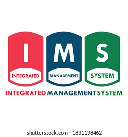 IMS - Integrated Management System concept background
