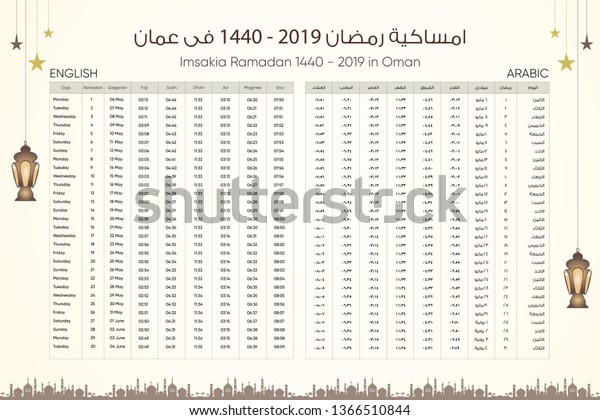 Amsakah Ramadan 14402019 Arabic English Vector (Royalty