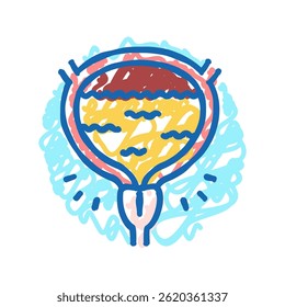 inability control bladder disease symptom doodle icon sketch vector. inability control bladder disease symptom sign. isolated symbol illustration