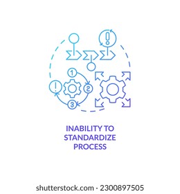 Inability to standardize process blue gradient concept icon. Implement SMED. Inefficient changeover abstract idea thin line illustration. Isolated outline drawing. Myriad Pro-Bold fonts used