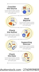Inaccurate information identification infographic vertical sequence. Source verification. Visualization infochart with 5 steps. Circles workflow