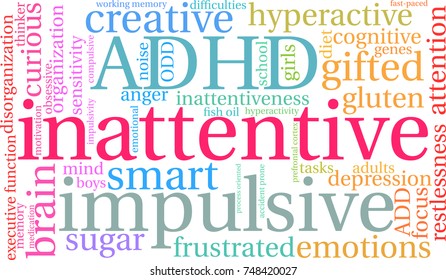 Inattentive ADHD word cloud on a white background. 