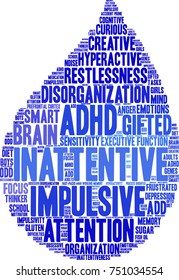Inattentive ADHD word cloud on a white background. 