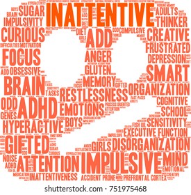 Inattentive ADHD word cloud on a white background. 