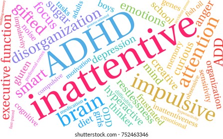 Inattentive ADHD word cloud on a white background. 