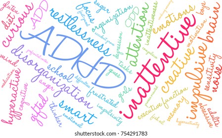Inattentive ADHD word cloud on a white background. 