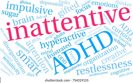 Inattentive ADHD word cloud on a white background. 